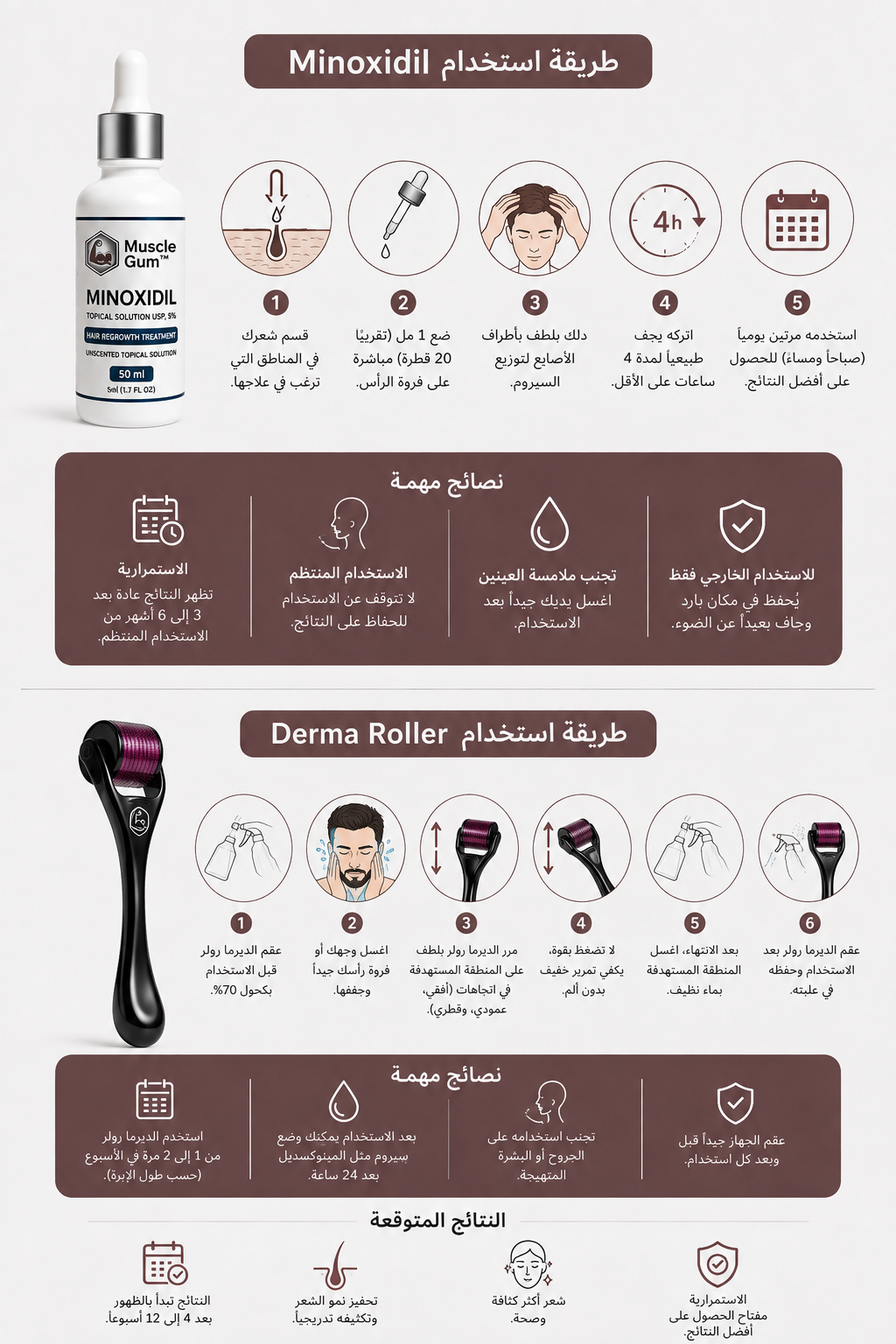 Pack Repousse Barbe & Cheveux MuscleGum™ | Minoxidil 5% 50ml + Derma Roller 540 aiguilles